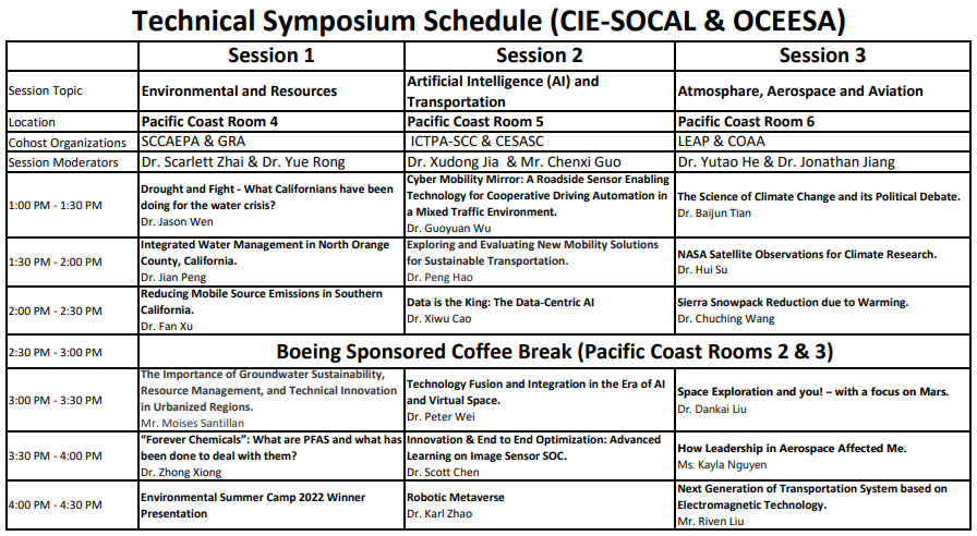 technical_symposium_schedule